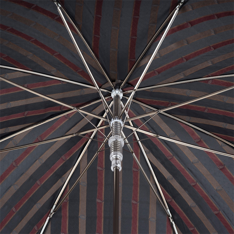 Paisley Umbrella – Automatic Open Buffalo Horn Handle, Durable Rain Protection