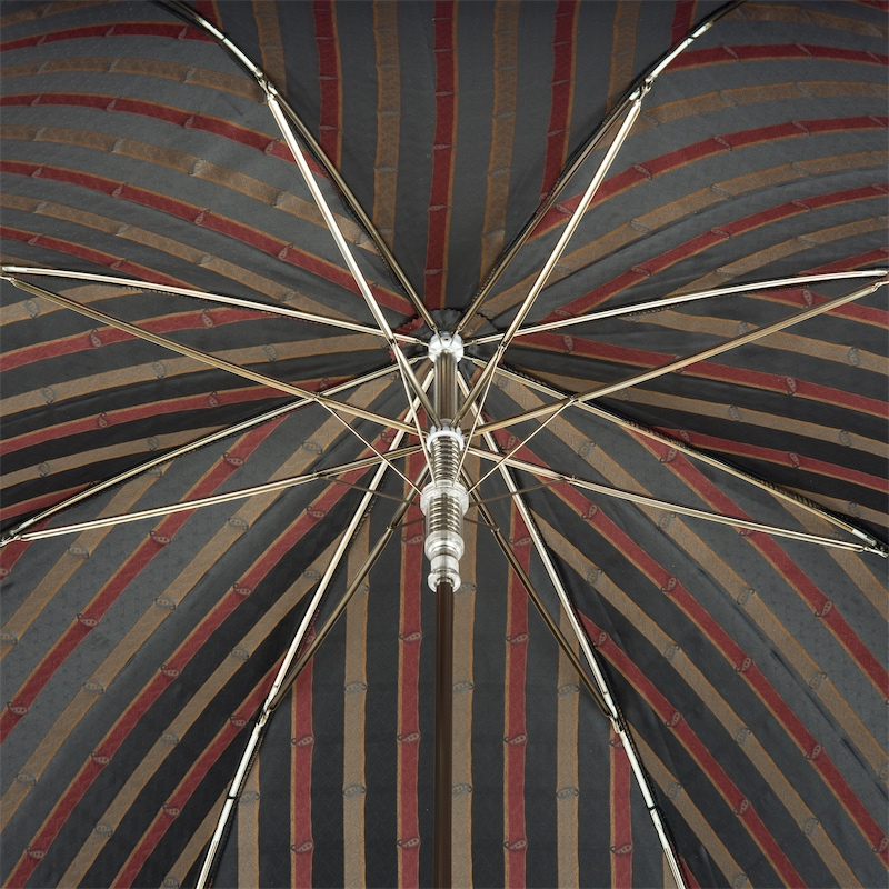 Italian Leather Umbrella – Handmade Luxury Rain Gear with Genuine Leather Handle