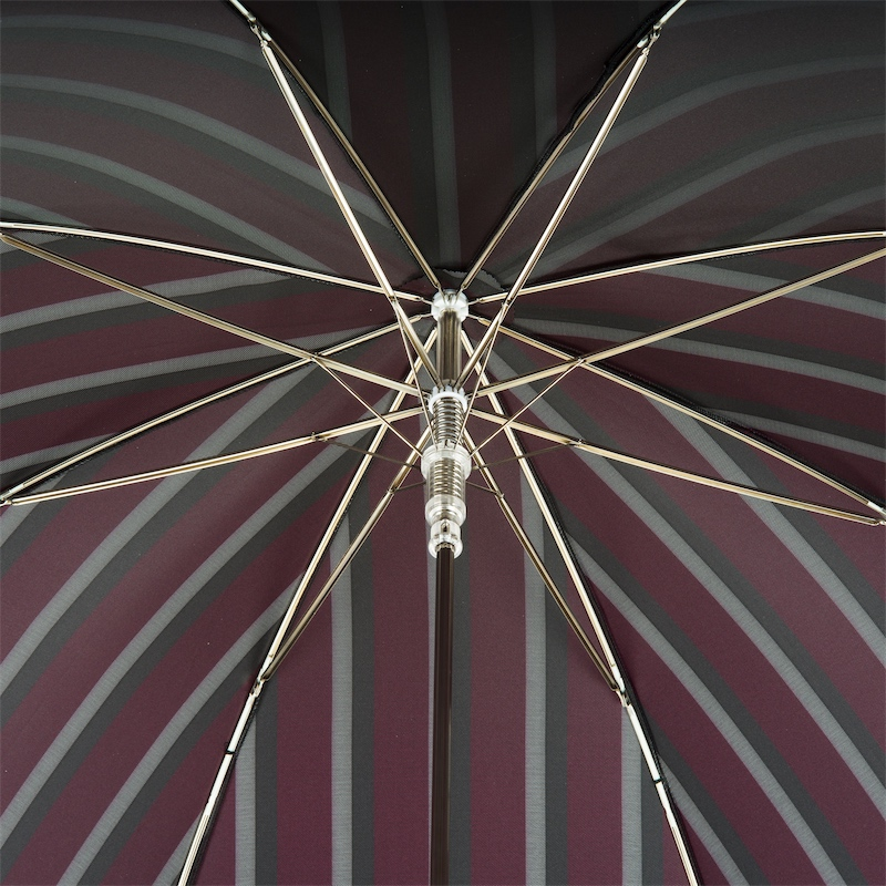 Men's Leather Umbrella – Classic Automatic Rain Umbrella with Premium Handle