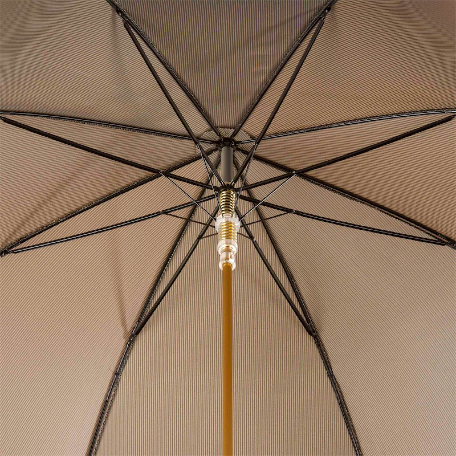 Jack Russell Umbrella – Handmade Italian Luxury Rain Umbrella With Enameled Brass Handle